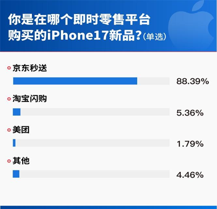 1758529806788219.png image.png