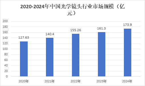 1758695709469713.png image.png