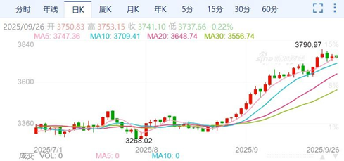 1758874720781303.png image.png