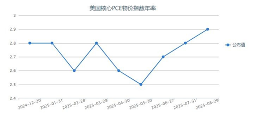 1758874726400382.png image.png