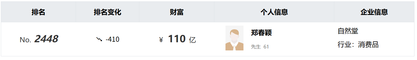 1760188781433410.png 2.png