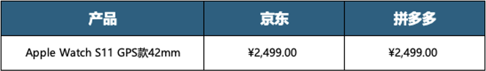 1761036217311897.png 6.png