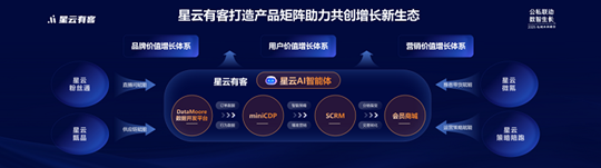 1761203683647048.png image.png