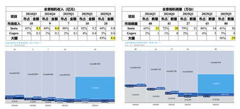 1762507530992816.png image.png