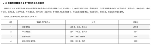 1763550764492842.png image.png