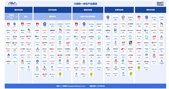 1763969284265305.png image.png