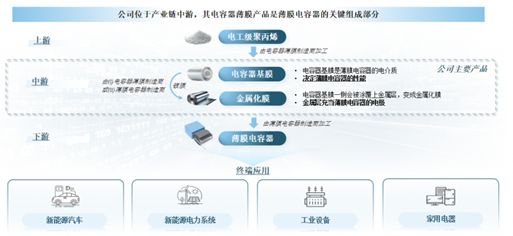 1764134059944578.png image.png