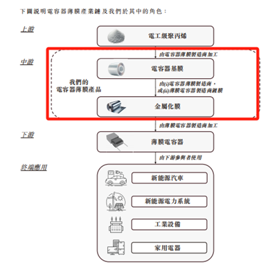 1764223568730303.png image.png