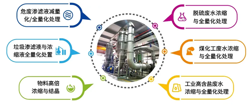 1764661306377624.png image.png