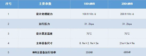 1764661345185471.png image.png