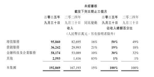 1764746791444745.png image.png