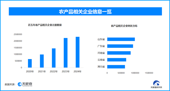 1764751634955877.png image.png