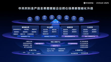 1765274293378084.png image.png